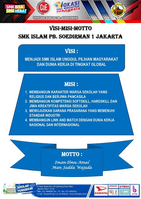 Visi dan misi rt 6, Kb